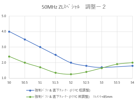 SWR-2.png