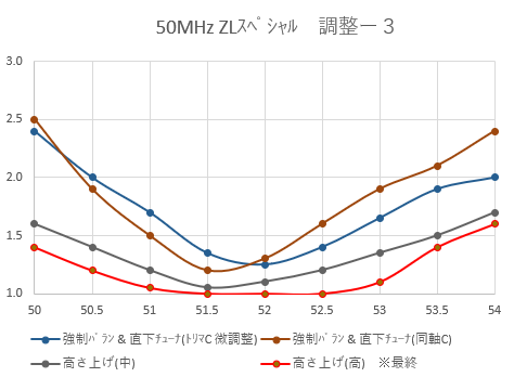 SWR-3.png