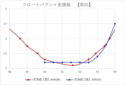 20250423_南向き.jpg