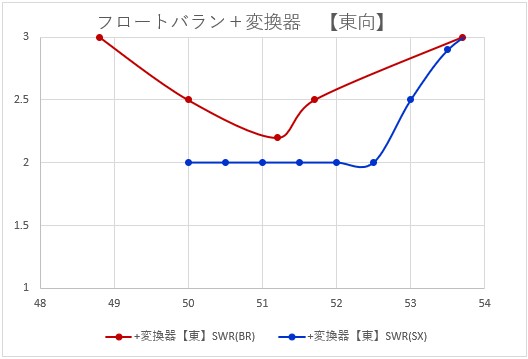 20250423_東向き.jpg