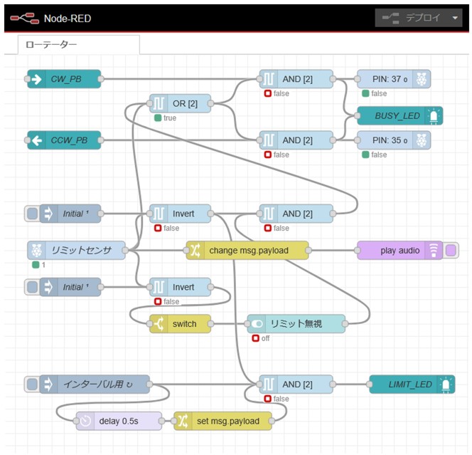NodeRed-s.jpg